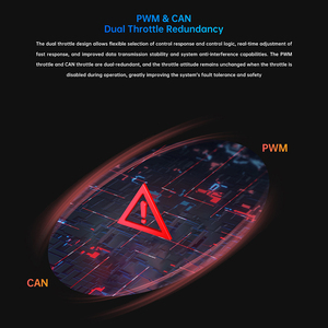 Système de propulsion SIYI D6 Enterprise pour drone FPV, D JI Air 3s, drone Evtol, brouilleur de drone - Product Image 4