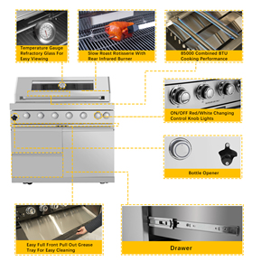 En stock entrepôt USA – Offre Spéciale Été : Grills de jardin, Ensemble de cuisine extérieure modulaire en acier inoxydable 304 avec évier, robinets et rangement - Product Image 3