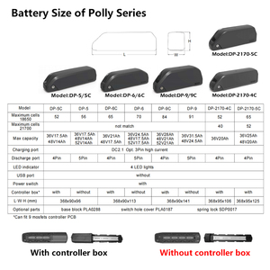 <span class=keywords><strong>36V</strong></span> 48V 52V 60V Polly Shark Downtube <span class=keywords><strong>Batterie</strong></span> de vélo électrique 14Ah 17.5Ah 24.5Ah 21Ah 28Ah 31.5Ah Batteries rechargeables pour <span class=keywords><strong>Bafang</strong></span> - Product Image 5
