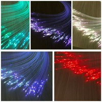 Lumière d'arbre à fibres optiques LED imperméable IP65 pour extérieur, Noël, Avatar, paysage coloré, lampe d'arbre
