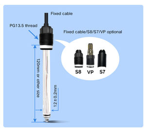 30 anos Nengshi sonda redox ORP digital Redox measureme ORP eletrodo RS485 -2000MV ~ + 2000mV sensor redox ORP digital - Product Image 5