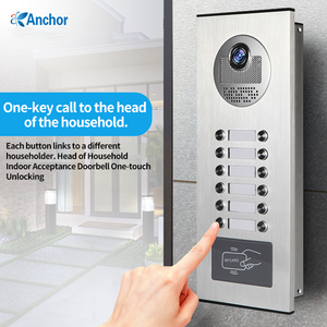 Sistema de videoportero inteligente para múltiples apartamentos con Wi-Fi, visión nocturna y sistema de intercomunicación IP 0-1 - Product Image 2