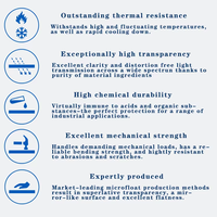 Anti-Corrosion Borosilicate Glass Plate Tempered Sight Glass Panel for Optical Instruments