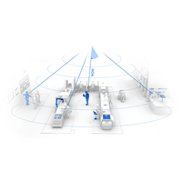Minew G2 IoT BLE Bluetooth 5.1 iBeacon, Receptor de Balizas, Antena AOA AOD y Puerta de Enlace