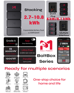 MOLI POWER BoltBox 5.4kWh Stasiun Daya Portabel LiFePO4 yang Dapat Ditumpuk 2000W Generator Tenaga Surya dengan Kontrol Jarak Jauh via Aplikasi - Product Image 3