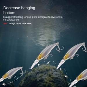 Nuevo Luya Bait Bei River Buceo profundo lento Plástico Minnow Placa <span class=keywords><strong>de</strong></span> <span class=keywords><strong>lengua</strong></span> larga Recubrimiento láser colorido para FONDO <span class=keywords><strong>DE</strong></span> Zander español - Product Image 3