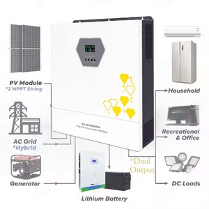 2024 สินค้าขายดีใหม่ 8kw 11kw ระบบโซลาร์เซลล์แบบออนกริดและออฟกริด 24v 48v คลื่นไซน์บริสุทธิ์ ระบบไฮบริด พร้อมตัวควบคุม MPPT - Product Image 2