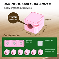 Support organisateur de câble magnétique JEN support de câble de données en plastique pour bureau salon chambre bureau organisation murale