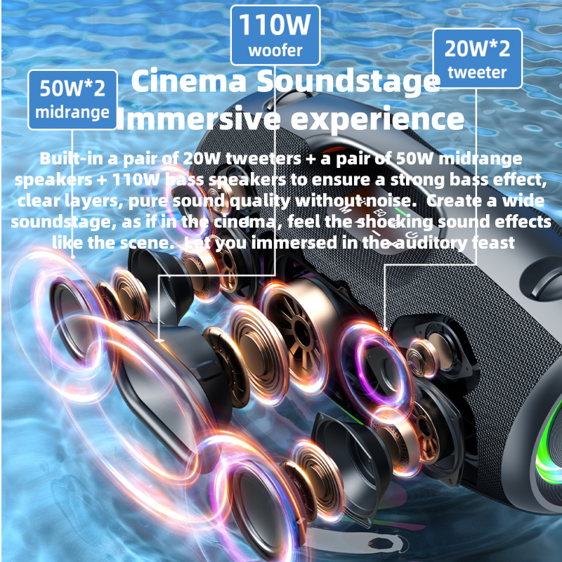 Original Zealot S89 250W Deep Bass Speaker Portable Subwoofer Speakers Outdoor Stereo Surround Waterproof Wireless Loudspeaker · image 5