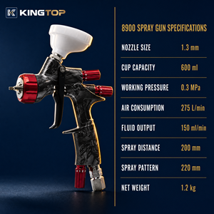 Pistola de Pulverización KINGTOP HVLP de Alimentación por Gravedad con Boquilla de Precisión de 1.3 mm y Contenedor de 600 ml, Controles Ajustables para Reacabado Automotriz - Product Image 3