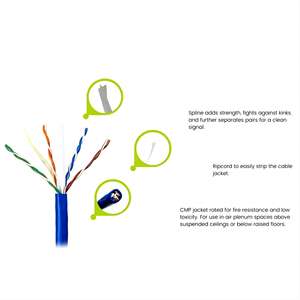 Oem Logo Utp Sftp <span class=keywords><strong>Cat</strong></span> 5E <span class=keywords><strong>6A</strong></span> <span class=keywords><strong>6</strong></span> C D Link Cuivre Pur Noir Extérieur Ftp <span class=keywords><strong>Cat</strong></span> <span class=keywords><strong>6</strong></span> Câble 305M Boîte - Product Image 4