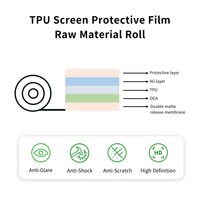 Protection d'écran pour téléphone portable en TPU souple anti-reflet, anti-rayures, anti-explosion, auto-réparante, 3 couches, finition mate