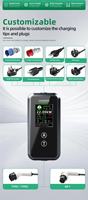 Meilleur chargeur EV portable 2026/2027 avec AUS-32A pour TYPE2/CCS2