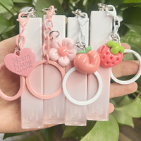 Tube Lipstik Plastik Besar Lucu untuk Kosmetik, Kemasan Lip Gloss Gradasi Pink dengan Gantungan Kunci dan Label, Perawatan Kulit (Ready Stock)