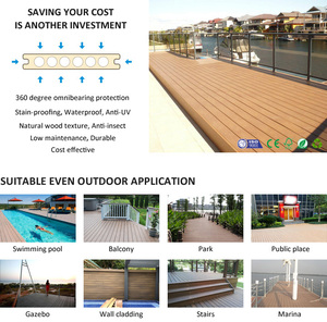 Kualitas tinggi 3d timbul luar ruangan 316lantai DeKing co-ekstrusi luar ruangan tahan air & tahan jamur menyarankan komposit <span class=keywords><strong>Decking</strong></span> - Product Image 6