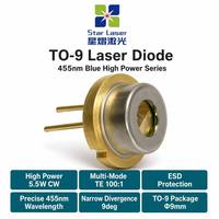 Diode laser bleue haute puissance Ams OSRAM PLPT9 450LC 455nm 5.5W TO9 9mm multimode LD pour affichage de projection, éclairage industriel