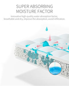 Tovagliolo sanitario Carefree mestruale monouso in cotone Ultra sottile ad alto assorbimento - Product Image 6