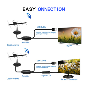 Amplificador de Señal de Antena Digital HDTV para Interiores, Antena de TV Full HD VHF 1080p - Product Image 2