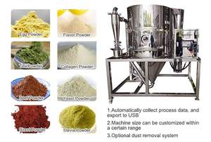 Sécheur centrifuge industriel de haute qualité 5L - Product Image 5