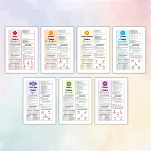 Paquete Imprimible de Sanación de Chakras - 7 Hojas de Referencia de Chakras con Yoga, Aceites y Mantras para Meditación y Crecimiento Espiritual (Juego de 7 Piezas) - Product Image 1
