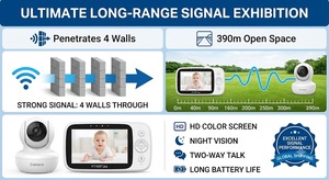 Monitor para Bebés KT626T de Modo Dual 2.4G 5G WiFi con Aplicación, Pantalla IPS de 5.5 Pulgadas, Cámara de 720P, Videoportero PTZ, Visión Nocturna Automática, Modo VOX - Product Image 3
