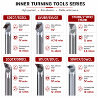 Kit de porte-outils de tournage CNC SCLCR avec barre de perçage compacte et plaquettes CCMT revêtues DLC pour tournage droit/gauche/intérieur