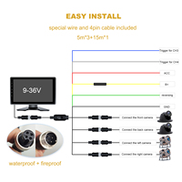 HOPE Perekam Video Layar Sentuh IPS 2.5D 10 Inci H.264 4CH Full HD BSD DVR Garansi 1 Tahun 9-36V Tahan Air untuk Pengawasan Truk