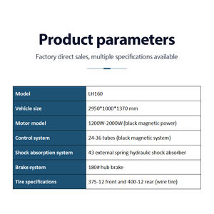 Triciclo Elettrico da Carico <span class=keywords><strong>a</strong></span> Prezzo Conveniente, <span class=keywords><strong>Bici</strong></span> Elettrica <span class=keywords><strong>a</strong></span> 3 <span class=keywords><strong>Ruote</strong></span> 1200W 1500W 2000W in Vendita - Product Image 5