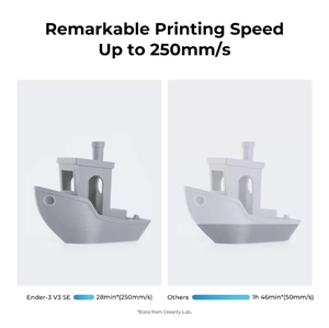เครื่องพิมพ์สามมิติ Ender 3 V3 SE ความเร็วในการพิมพ์ที่รวดเร็วขึ้น ระบบปรับระดับอัตโนมัติ CR Touch แกน Z คู่ เทคโนโลยี FDM แบบโหลดวัสดุได้  เครื่องพิมพ์สามมิติแบบตั้งโต๊ะรุ่นใหม่ - Product Image 2