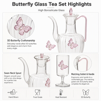 Ensemble de théières et de gobelets en verre borosilicate transparent résistant à la chaleur, vente en gros