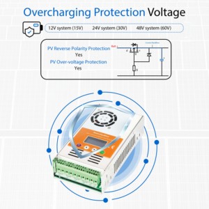 MakeSkyBlue Model 30A-V123 小型精准30A <span class=keywords><strong>96V</strong></span> MPPT太阳能充电控制器自动识别电池电压1200W - Product Image 4