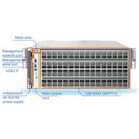 Switch Ethernet Pusat Data White Box Baru Qos SNMP SD8882-128D 128-Port 400G QSFP112 51.2T/102.4T Bps