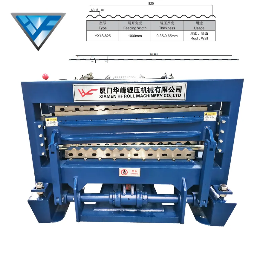 Doppel deckdach-und Wandverkleidungs-Rollform maschine