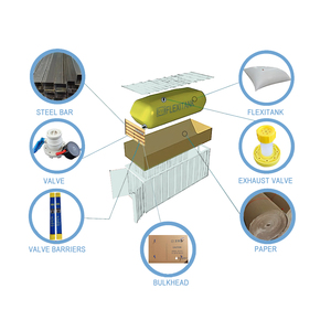 24000l flexitank lỏng flexibags linh hoạt <span class=keywords><strong>Tank</strong></span> cho số lượng lớn chất lỏng bitum Giao thông vận tải - Product Image 6