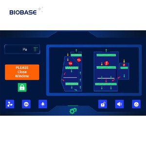 Biobase lớp III tủ an toàn sinh học BSC-1500IIIX-H với một bộ lọc trước để có hiệu quả kéo dài tuổi thọ cho phòng thí nghiệm - Product Image 3