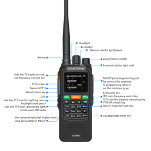 ZASTONE 889G talkie-walkie double bande Radio bidirectionnelle 10w FM <span class=keywords><strong>Ham</strong></span> 136-174 400-520Mhz Uhf Vhf CB Radio réception de fréquence aérienne AM - Product Image 4
