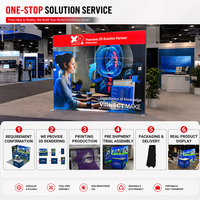 Système de stand modulaire pour exposition, support d'ordre d'ingénierie, conception personnalisée, connexion fluide, pour la présentation de produits