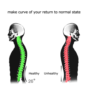 Correzione magnetica ortopedica correttore posturale per uomo cintura per bretelle per la <span class=keywords><strong>schiena</strong></span> dritta supporto lombare <span class=keywords><strong>corsetto</strong></span> <span class=keywords><strong>mal</strong></span> <span class=keywords><strong>di</strong></span> <span class=keywords><strong>schiena</strong></span> HA01898 - Product Image 5