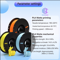 BIGGOLDEGG Filamen Matte PLA 1.75mm 1kg 61 Pilihan Warna untuk Pencetakan 3D FDM Model DIY dan Kerajinan Dekoratif