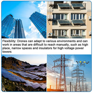 Joyance alto edificio ad alta pressione pulitore efficiente Drone per autolavaggio negozio di costruzione di pulizia nuova condizione - Product Image 4