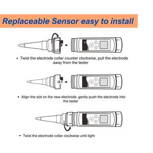 जेली क्रीम सुशी चावल रोटी के लिए ऑटो-होल्ड फ़ंक्शन के साथ जेली क्रीम सुशी चावल रोटी <span class=keywords><strong>Ph</strong></span> विश्लेषण - Product Image 6