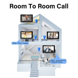 Smart Tuya Wifi Doorphone Sonnette Caméra Sonnette 10 Pouces Fil Vidéo Porte Téléphone Interphone Système - Product Image 5