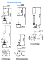 Feu de signalisation LED ONN-M4T, clignotant/sonore, monocouche. Alertes sonores pour machines industrielles. Plus de alertes manquées.