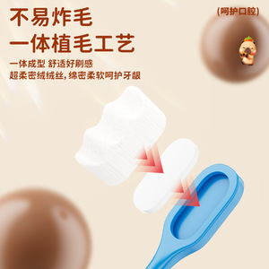 Cepillo de Dientes Dr.Baek con Cerdas Suaves de PBT de 0.12mm, Cuidado Bucal Premium, Diseño de Dibujos Animados para Adultos - Product Image 4