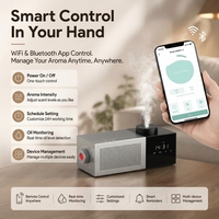 Produits Tendances 2026 Nouveauté pour la Musique Diffuseur d'Arômes Électrique Intelligent Sans Eau Machine à Huiles Parfumées Désodorisant d'Ambiance