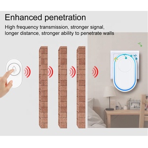 Sonnette d'extérieur intelligente 39 sonneries 4 volumes réglables LED Flash <span class=keywords><strong>alarme</strong></span> de sécurité EU US IP65 sonnette sans fil étanche - Product Image 5