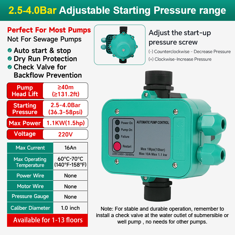 Green 1.1KW 2.5-4Bar wireless