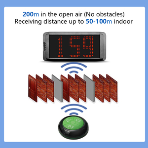 Hệ thống gọi hàng không dây Hiển thị cuộc gọi thoại và số điện thoại cho nhà hàng Bệnh viện Ngân hàng - Product Image 4