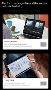 Laptop Táctil Yoga de 15.6 Pulgadas al Por Mayor con Windows 11, Notebook con Intel Celeron N95, Barata <span class=keywords><strong>2</strong></span> en 1, Tableta para Estudiante, Carcasa de Metal - Product Image 4