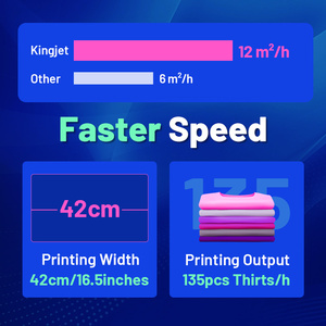 DTF Printing Machine for Clothes Dtf Film A3 Printer Imprimante t Shirt Printing Machine Digital Impresora Dtf Printer Bundle - Product Image 3